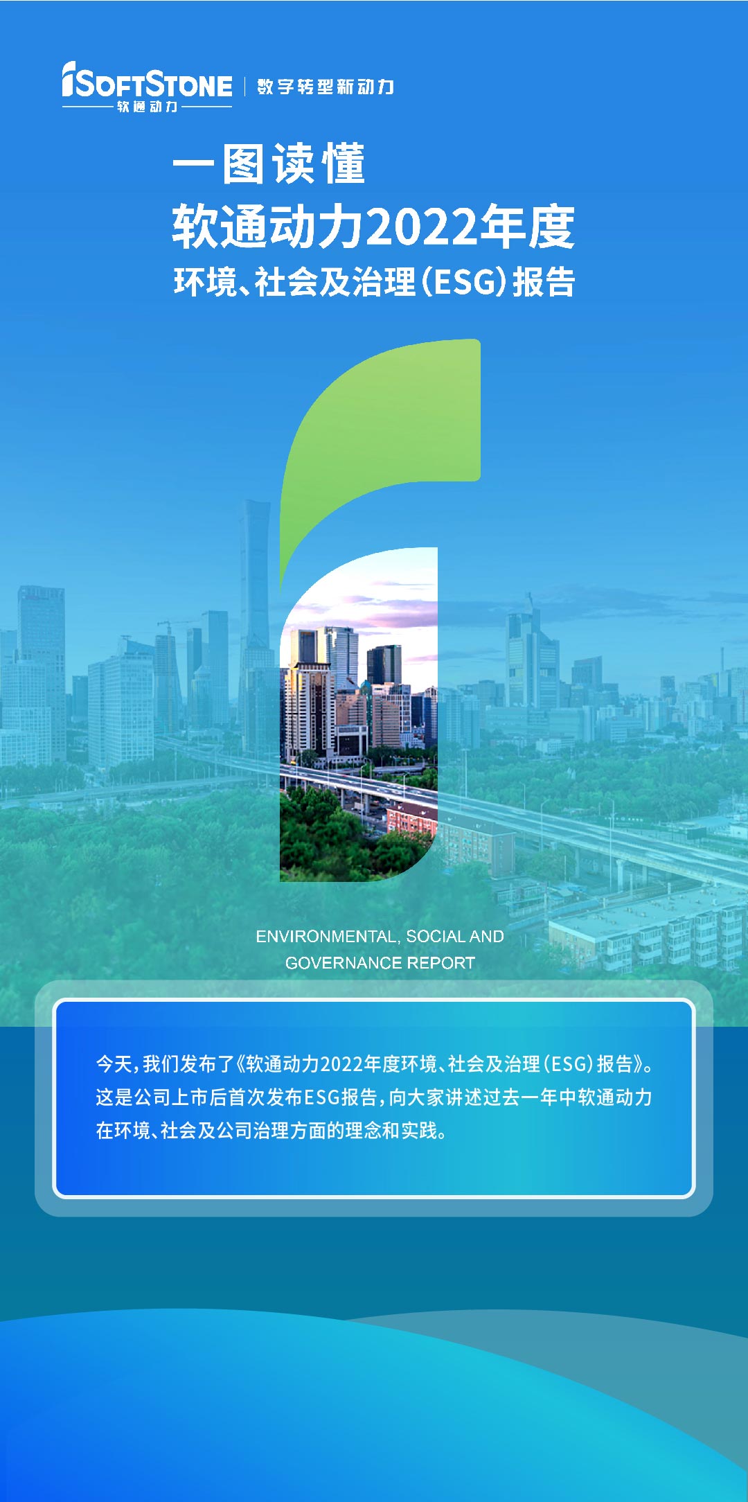 【定稿】一图读懂PG电子动力2022年度ESG报告111_01.jpg