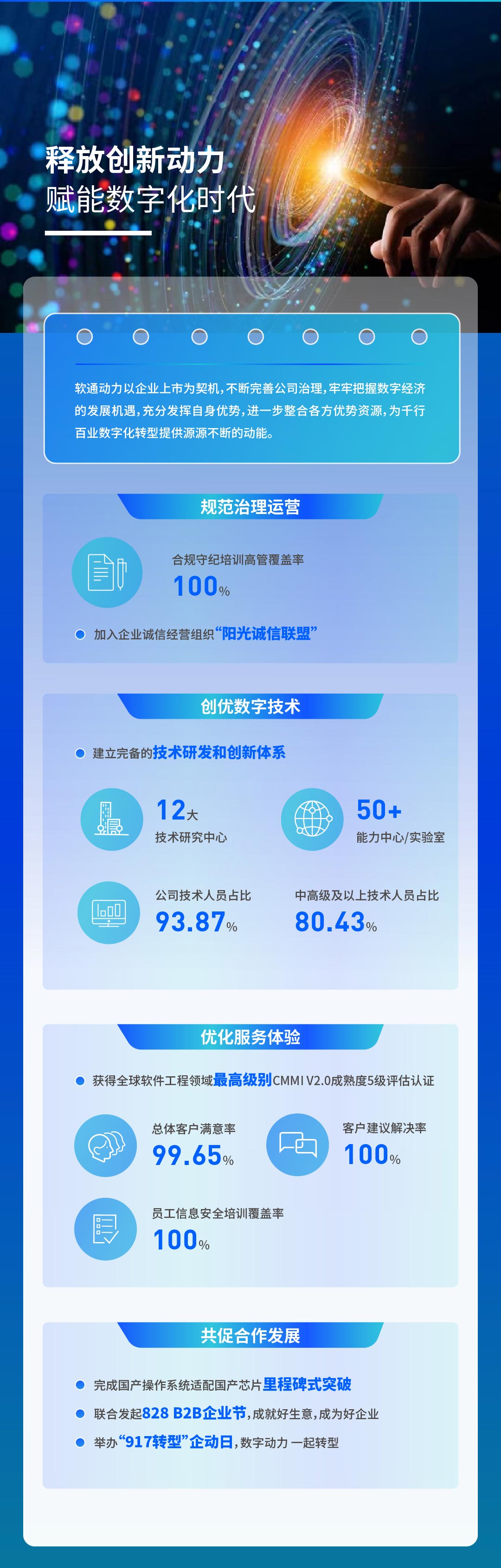 【定稿】一图读懂PG电子动力2022年度ESG报告111_04.jpg