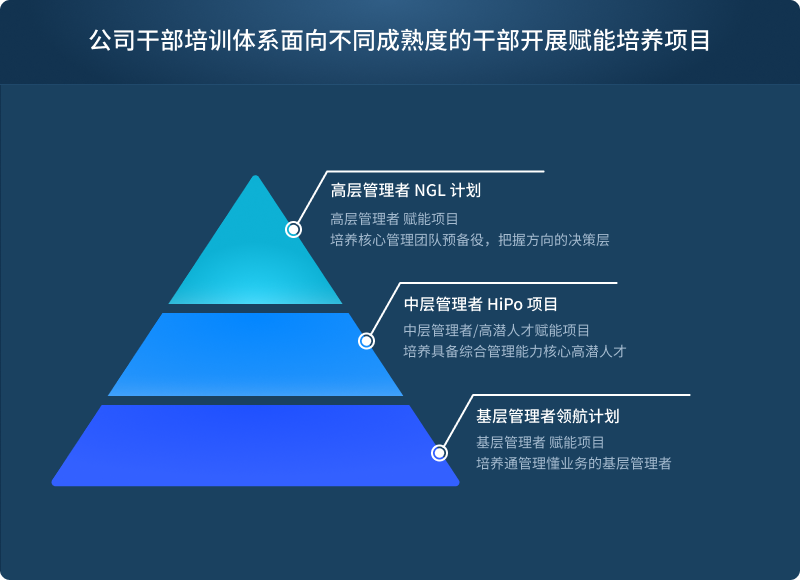 PG电子·模拟器(试玩游戏)官方网站