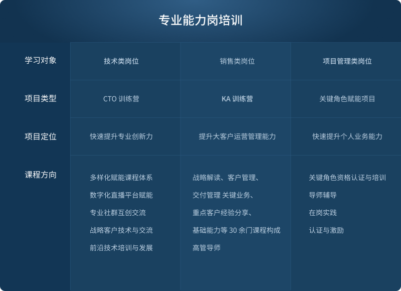 PG电子·模拟器(试玩游戏)官方网站