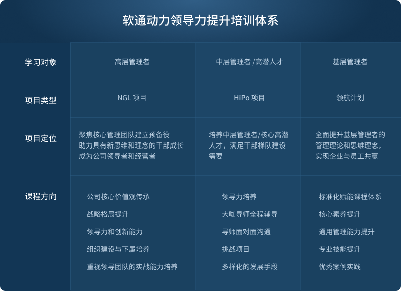 PG电子·模拟器(试玩游戏)官方网站