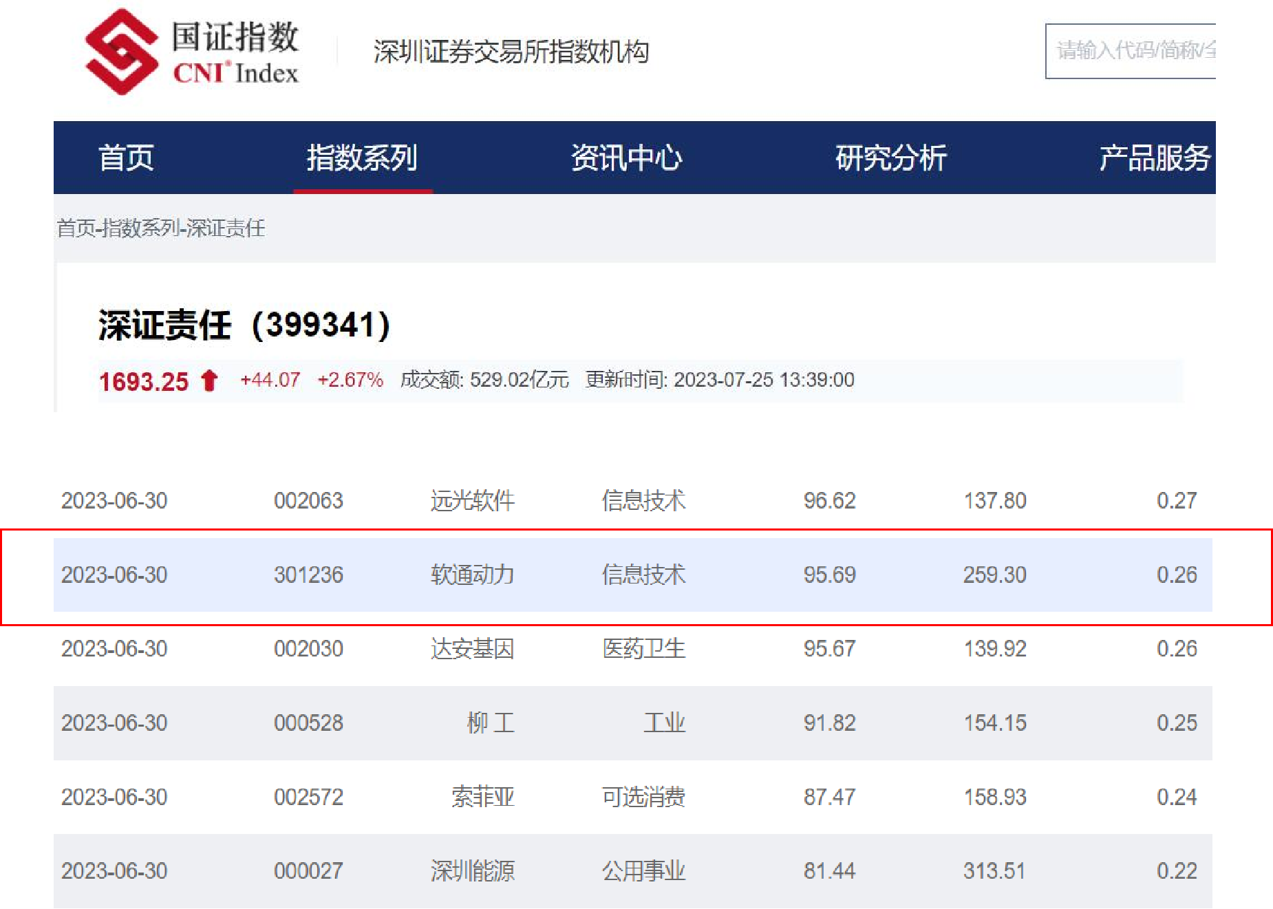 PG电子·模拟器(试玩游戏)官方网站