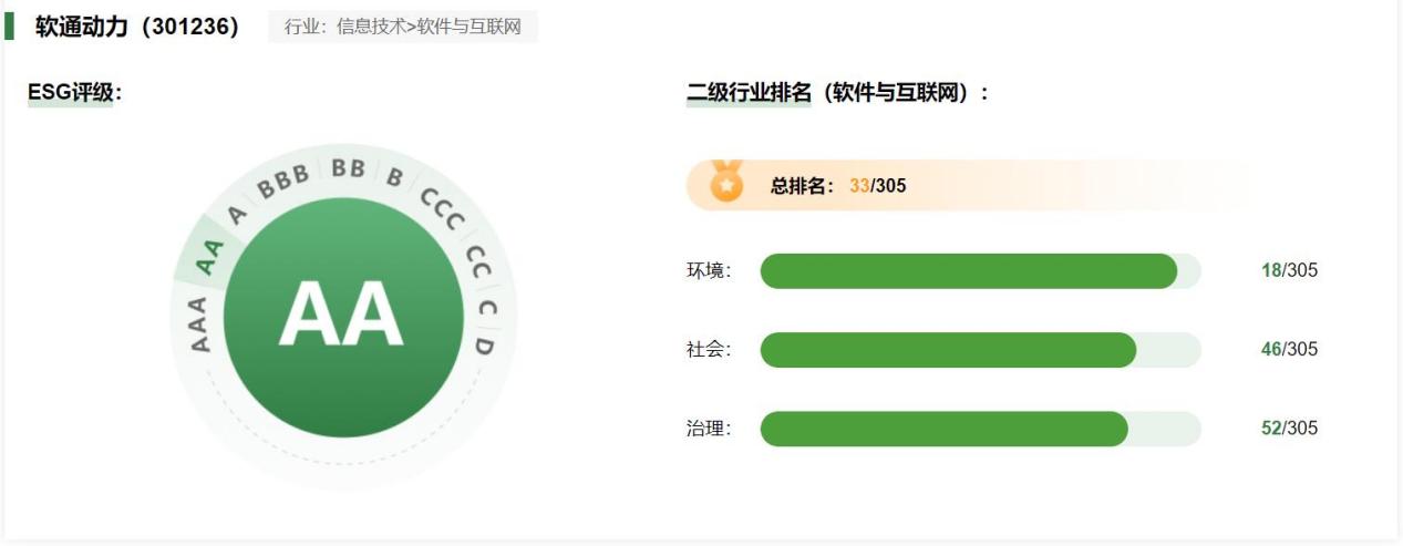 PG电子·模拟器(试玩游戏)官方网站