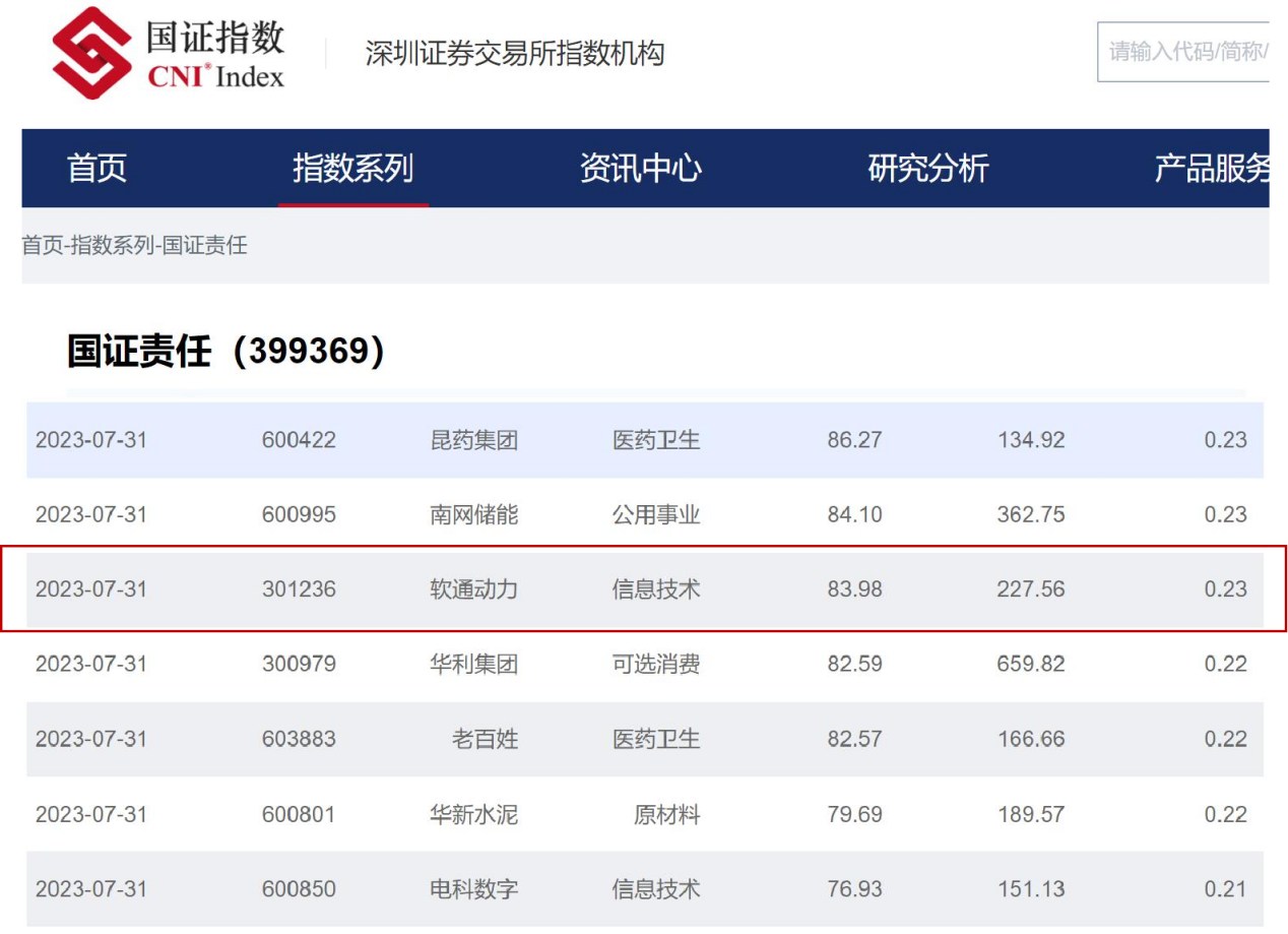 PG电子·模拟器(试玩游戏)官方网站