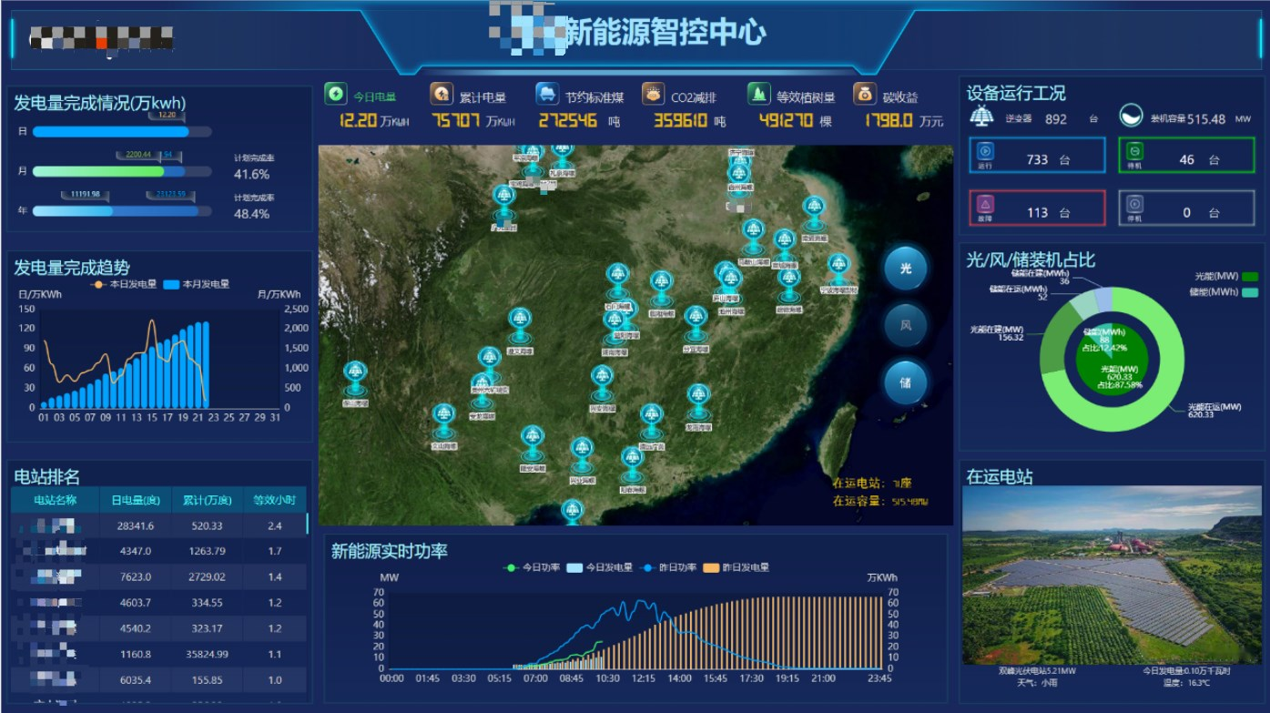 PG电子·模拟器(试玩游戏)官方网站