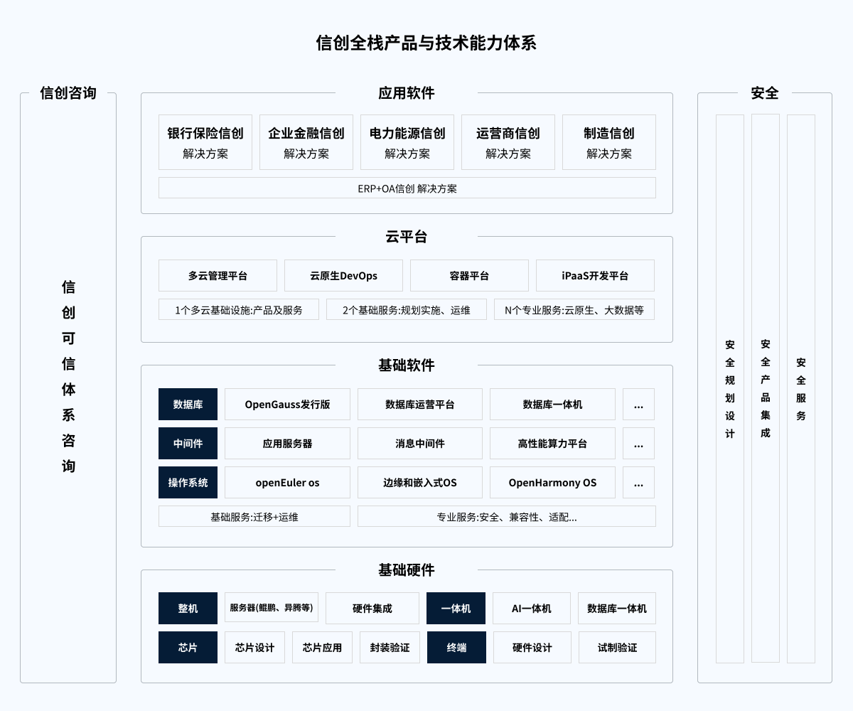 PG电子·模拟器(试玩游戏)官方网站