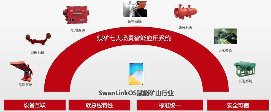PG电子·模拟器(试玩游戏)官方网站