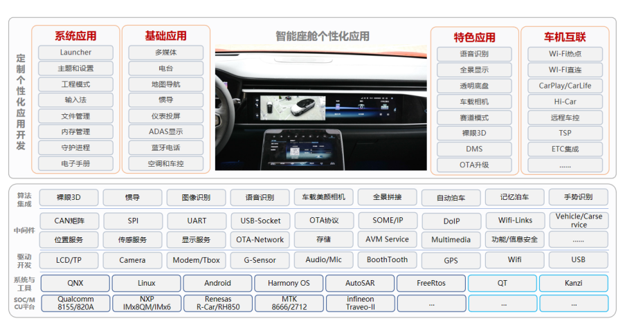PG电子·模拟器(试玩游戏)官方网站