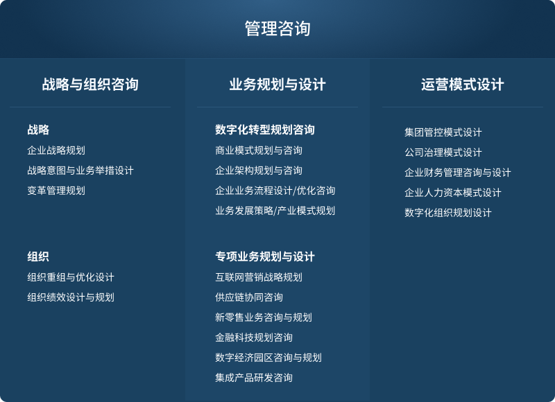 PG电子·模拟器(试玩游戏)官方网站