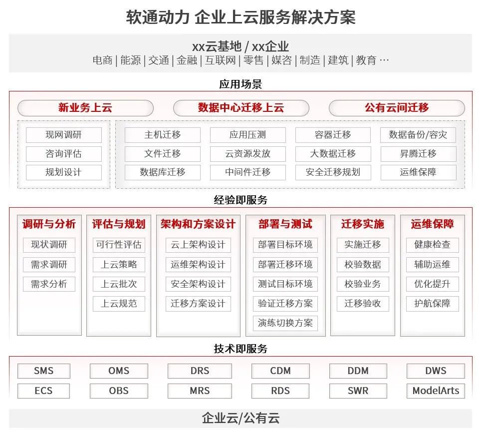 PG电子·模拟器(试玩游戏)官方网站