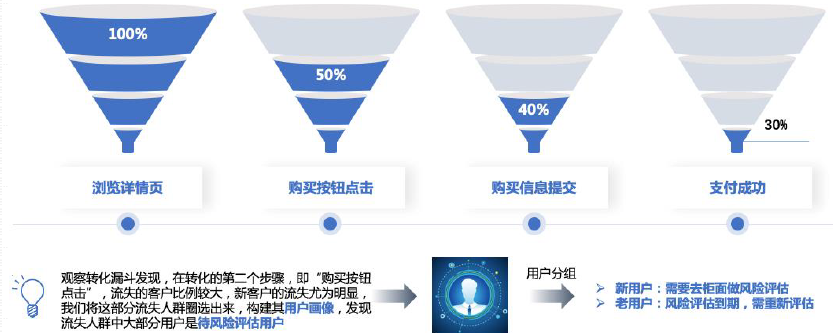 PG电子·模拟器(试玩游戏)官方网站