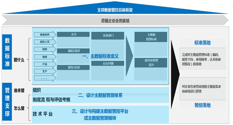 PG电子·模拟器(试玩游戏)官方网站