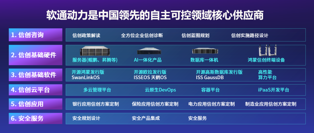 PG电子·模拟器(试玩游戏)官方网站