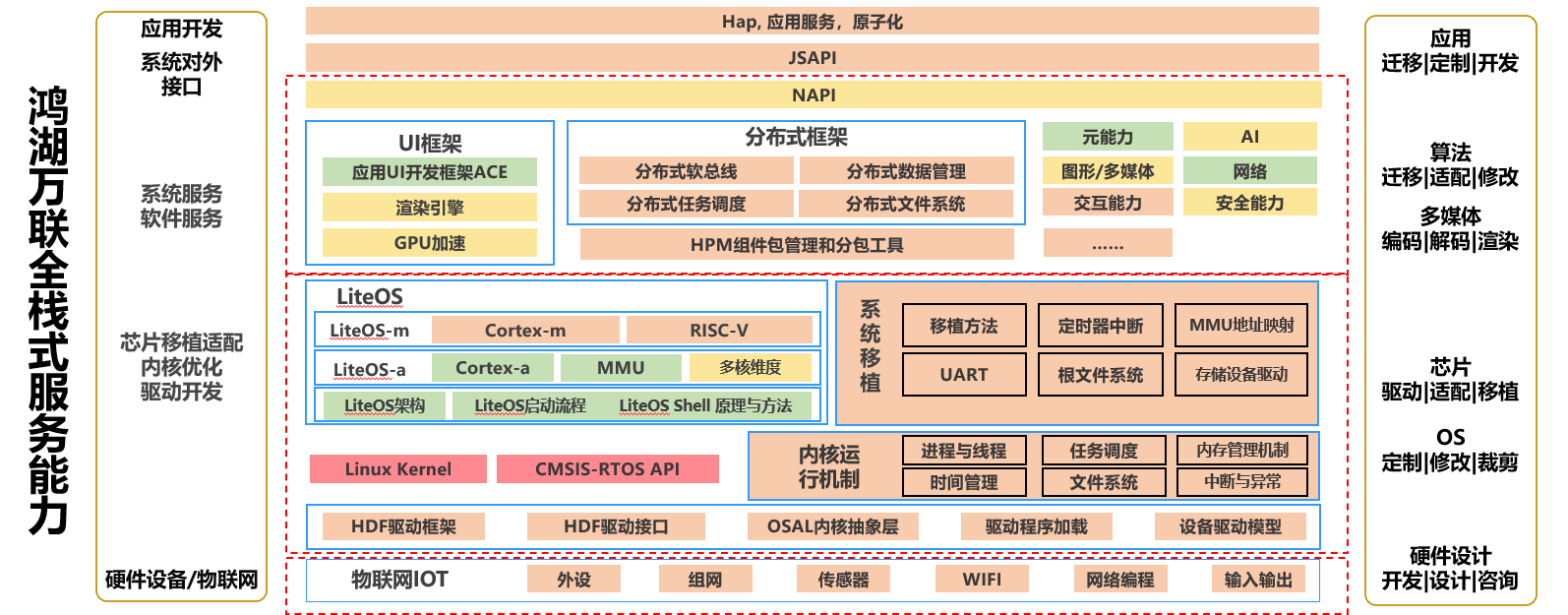 PG电子·模拟器(试玩游戏)官方网站