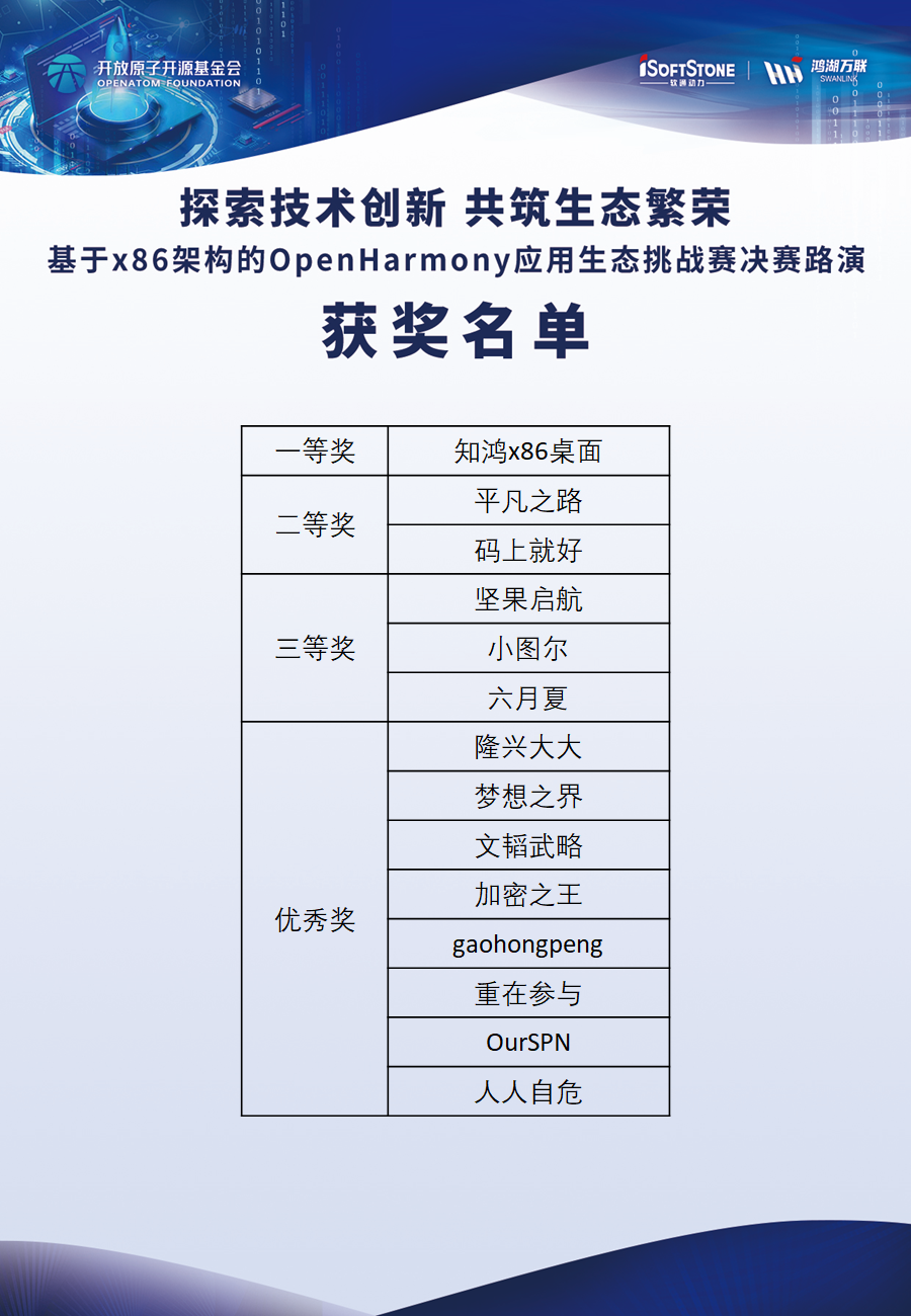 PG电子·模拟器(试玩游戏)官方网站