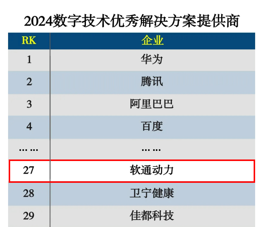 PG电子·模拟器(试玩游戏)官方网站