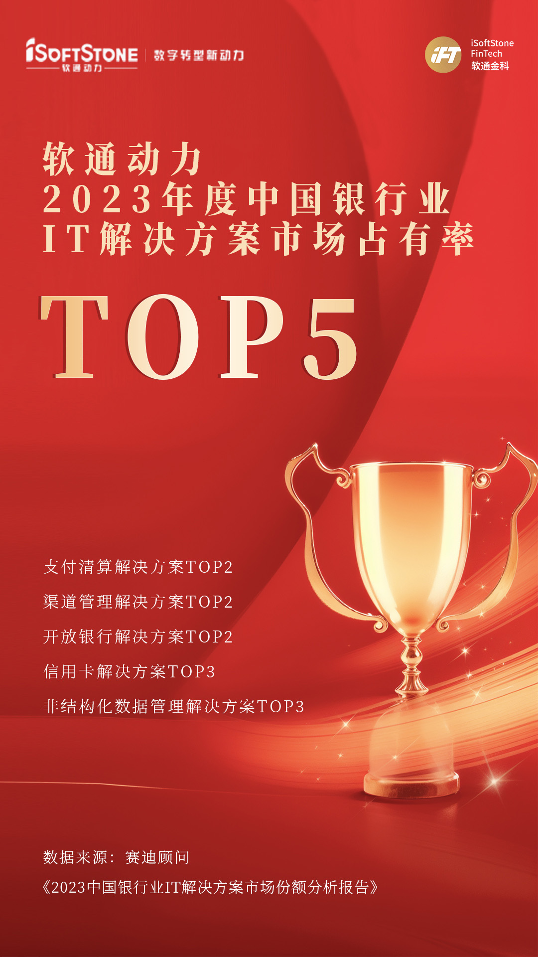 PG电子·模拟器(试玩游戏)官方网站