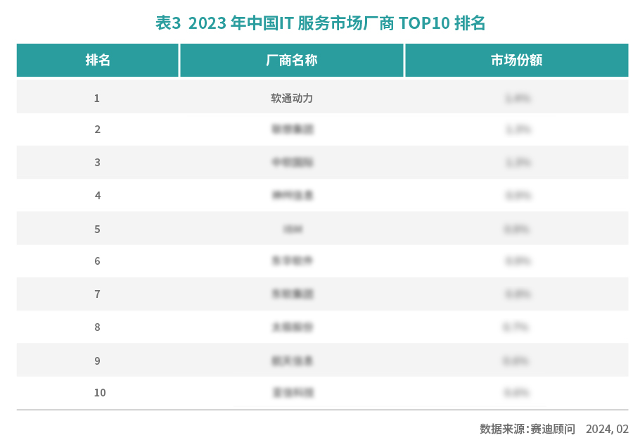 PG电子·模拟器(试玩游戏)官方网站