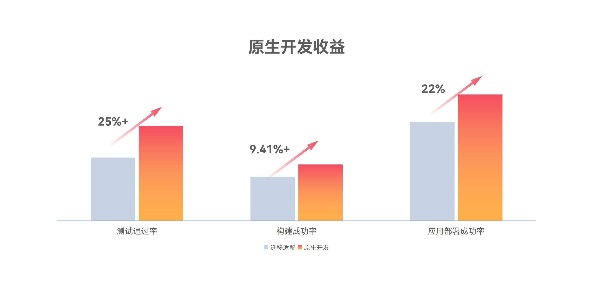 PG电子·模拟器(试玩游戏)官方网站