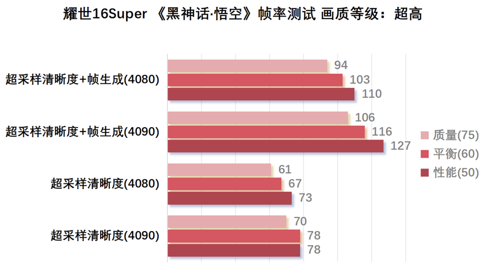 PG电子·模拟器(试玩游戏)官方网站