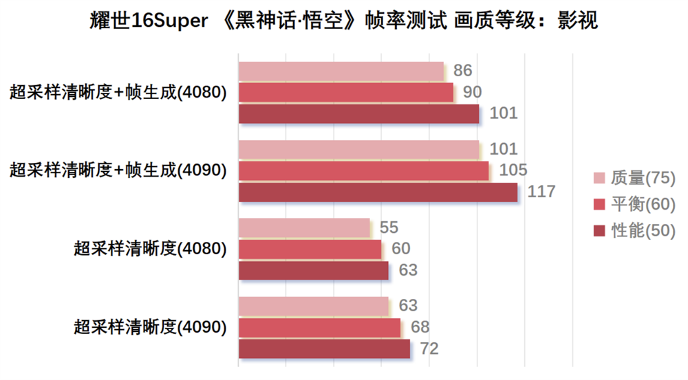 PG电子·模拟器(试玩游戏)官方网站