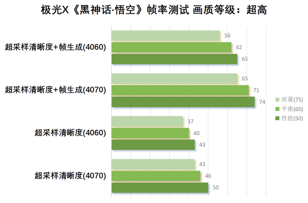 PG电子·模拟器(试玩游戏)官方网站