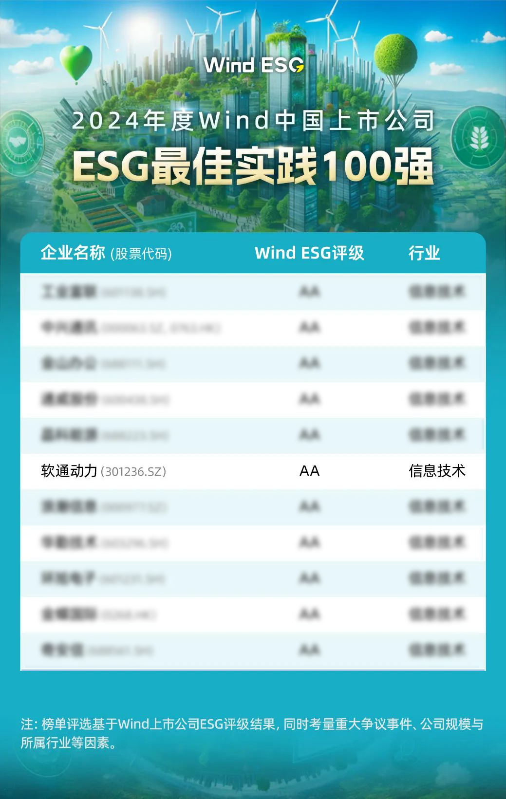 PG电子·模拟器(试玩游戏)官方网站