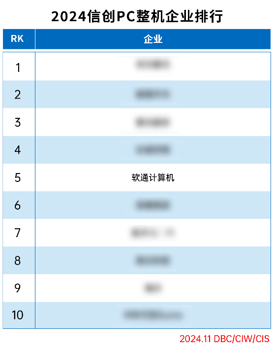 PG电子·模拟器(试玩游戏)官方网站