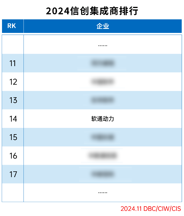 PG电子·模拟器(试玩游戏)官方网站