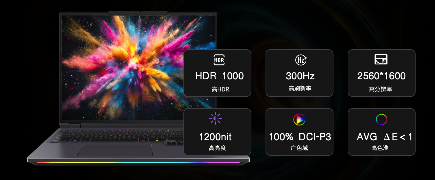 PG电子·模拟器(试玩游戏)官方网站