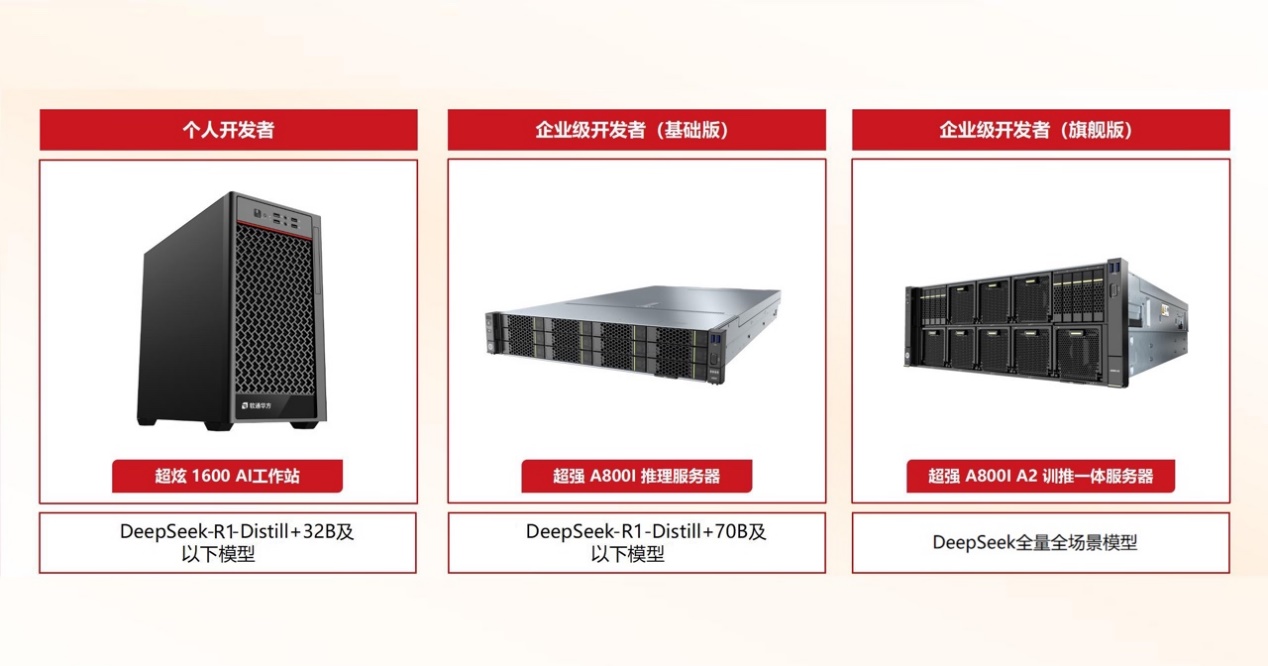 PG电子·模拟器(试玩游戏)官方网站