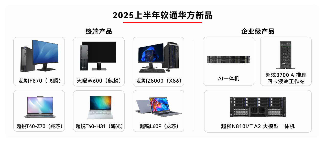 PG电子·模拟器(试玩游戏)官方网站