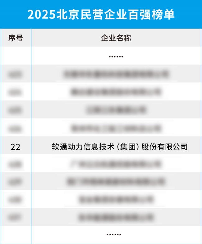 PG电子·模拟器(试玩游戏)官方网站