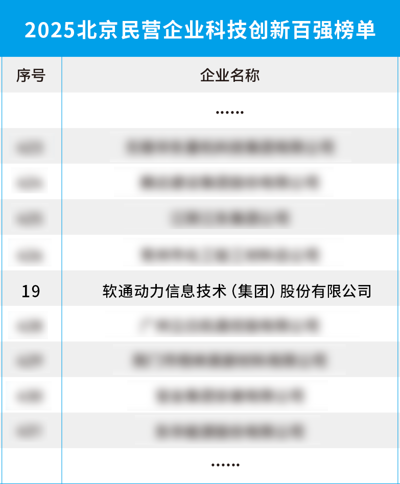 PG电子·模拟器(试玩游戏)官方网站