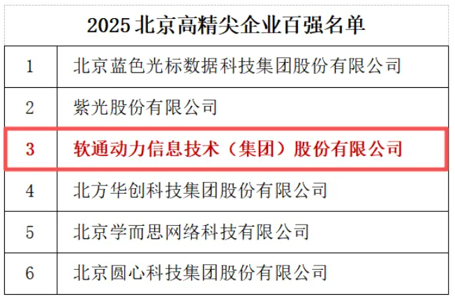 PG电子·模拟器(试玩游戏)官方网站
