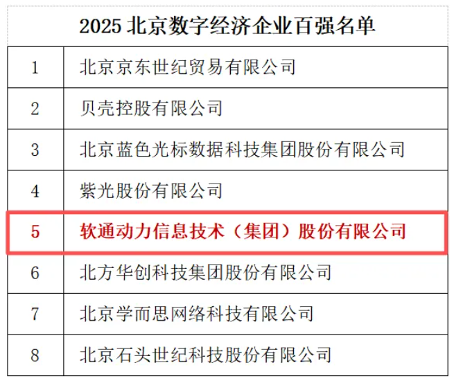 PG电子·模拟器(试玩游戏)官方网站